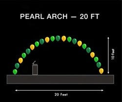 String of Pearl Arch
